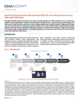 CUS-21-TN-Oligo-Benchmarking-1