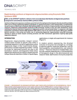 CUS-28-TN-Degenerate-Oligo-Syntesis-1